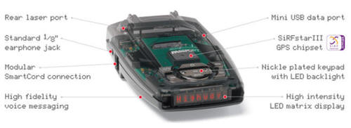 Escort 9500 radar detector specifications.