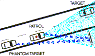 Police Radar Error - Reflection error