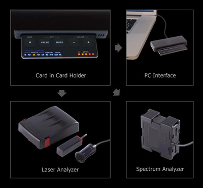Stinger Card Module.